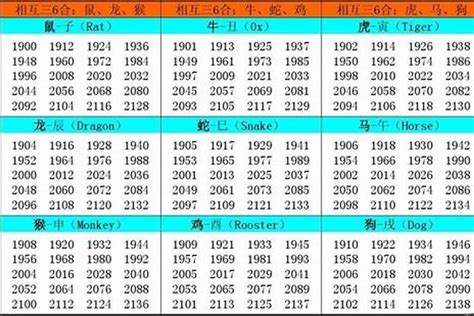 1974年是什么命|1974年出生是什么命